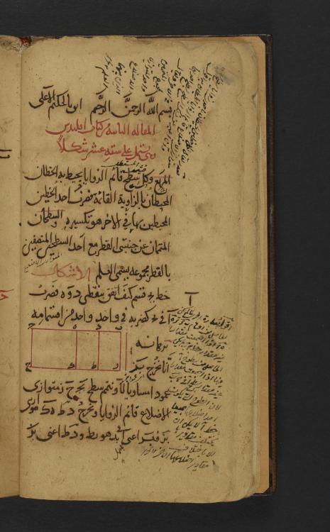 LJS 37, Ikhtiṣār min al-maqālāt min kitāb Uqlīdis, is a Fatimid abridgment of Euclid’s Element