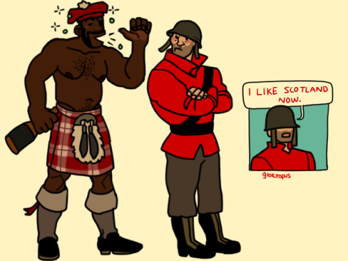 [thinks About Men]