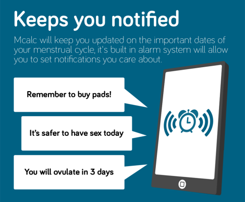 goldennostrils:  laughingfish:  aunymoons:  sexmind:  MCALC the first Gender Neutral Menstruation Calculator. Mcalc started off as an idea to create a menstruation calculator app that could be used by anyone regardless of their gender, this way our app