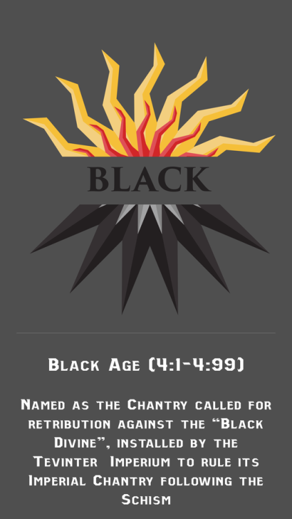 jakhurhill:The Ages of the Chantry CalendarThe Chantry calendar marks time by Ages, with each age be