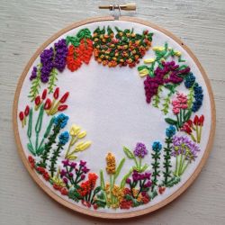 starling-stitchery:  Found on etsy.com 