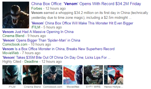 venomouscorrupter: Venom takes China effortlessly. Truly a world wide star is born.