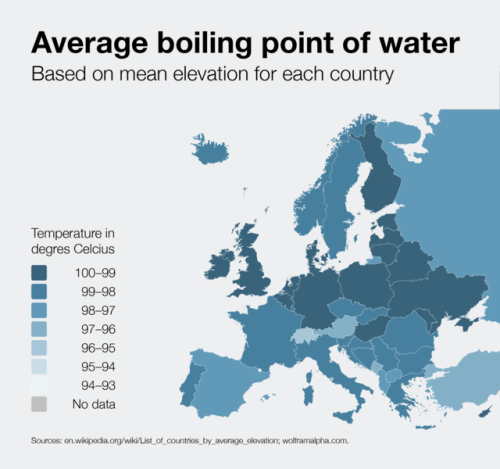 datarep: A showerthought given form: average boiling temperature of water in Europe