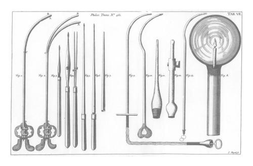 peashooter85: Ben Franklin’s Forgotten Invention — The First Flexible Urinary Catheter, 