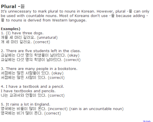 WeStudyKorean | Word Order + Plural