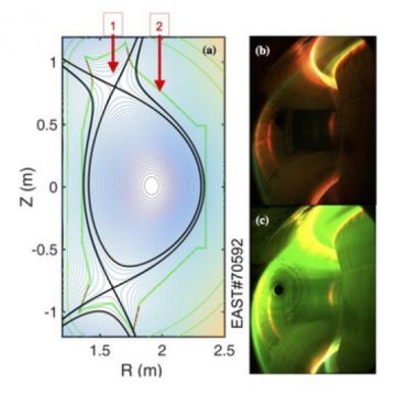 Lithium &ndash; it&rsquo;s not just for batteries: It can also reduce instabilities in fusio