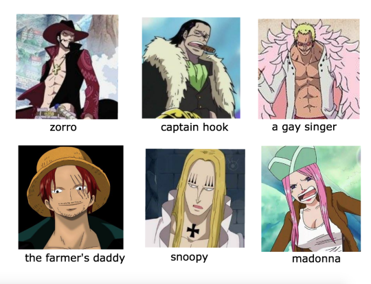 yournamekian:  I asked my mom to tell me her first impression about these characters and ummm here’s what it turned out…. honestly i don’t know which one is the funniest  