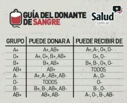 elincursor:  mellamannoviembre:  ¿El último