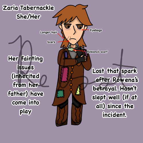 Forgot To Upload This Sob, But Act 2 Zaria Ref!!! The Second Page Has All Of The Updates Regarding Appearance