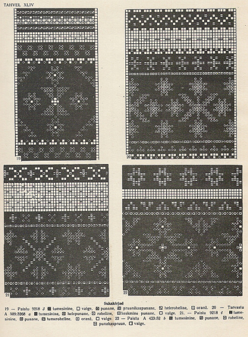 petitepointplace: Estonian sock patterns. Lot’s more here. 