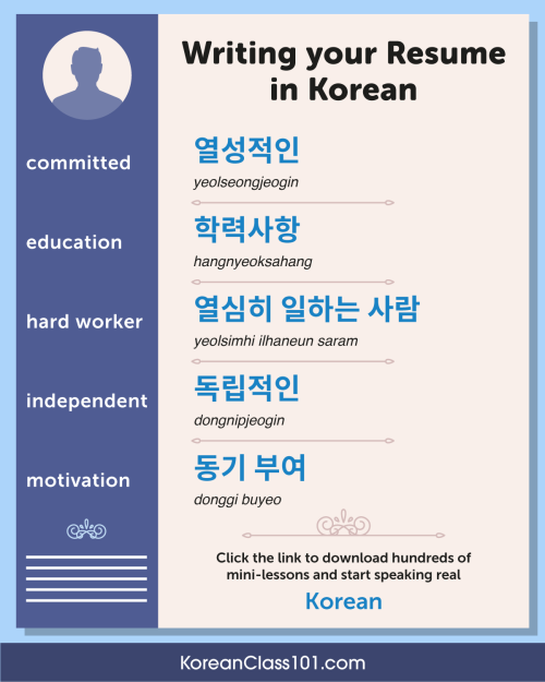 Do you know how to write your #Resume in #Korean?  PS: Learn Korean with the best FREE online resour