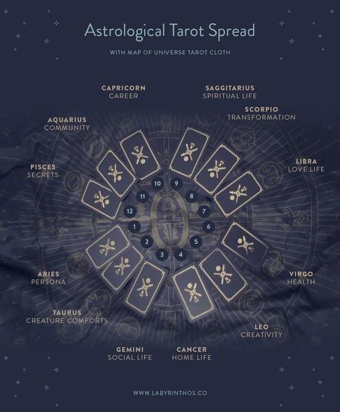 blackthorngrimoire - The Grimoire of Morgan Macleod