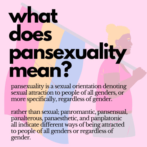 A light pink background with a low transparency graphic of a person holding a pansexual flag, black text over it reading, “what does pansexuality mean? pansexuality is a sexual orientation denoting sexual attraction to people of all genders, or more specifically, regardless of gender. rather than sexual; panromantic, pansensual, panalterous, panaesthetic, and panplatonic all indicate different ways of being attracted to people of all genders or regardless of gender.”