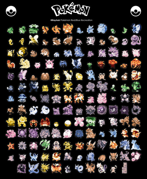 I remade each and every sprite from Pokémon Gen 1 Red & Blue, taking their original poses and ma