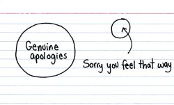 explore-blog:  How jerks apologize (↬ nevver)