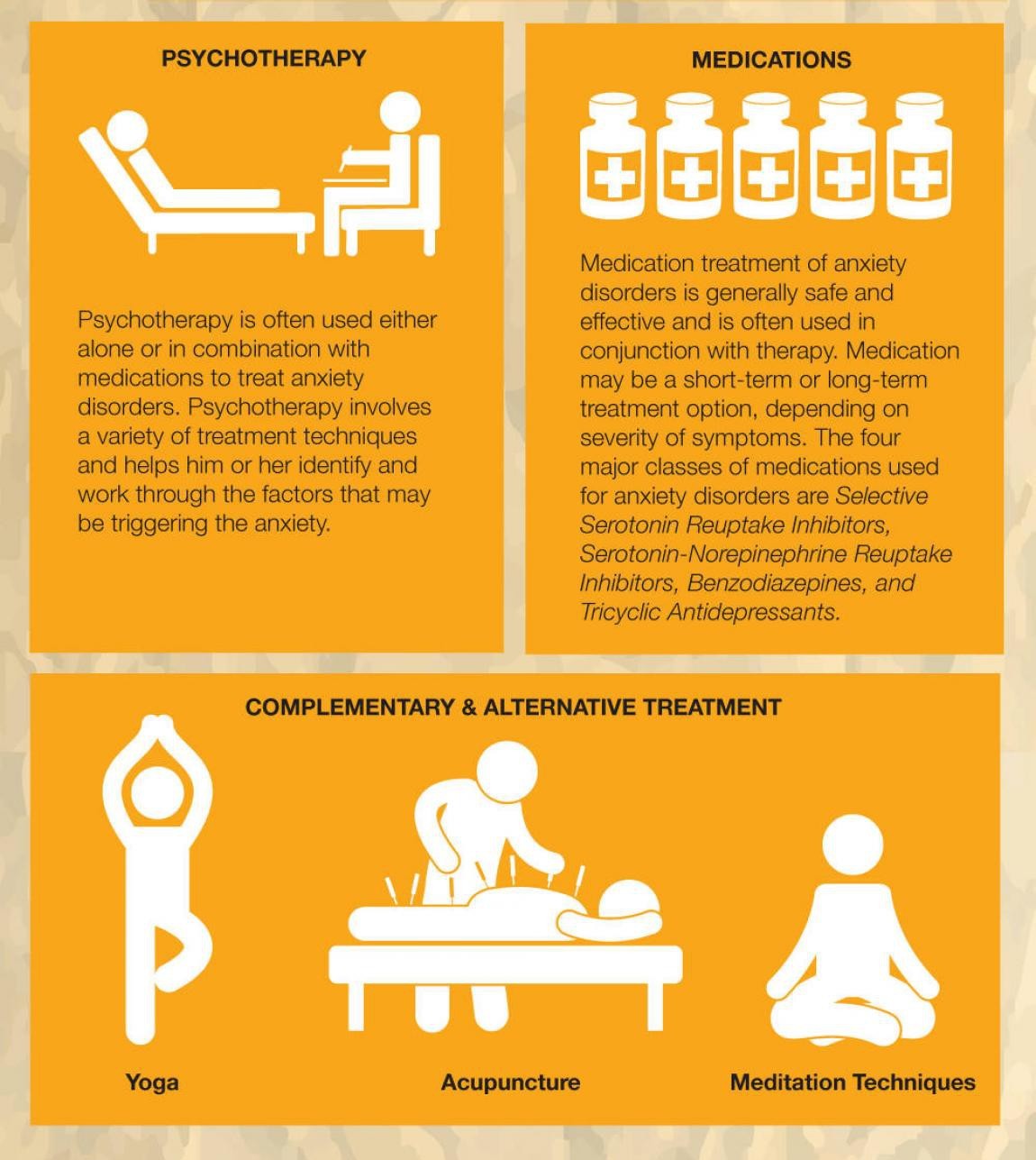 homeforhomelesssubs:  psicologicamenteblog: Source: What are anxiety disorders?