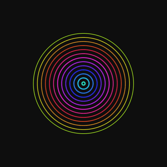 zoombeani:Harmonic Circles   #spirals