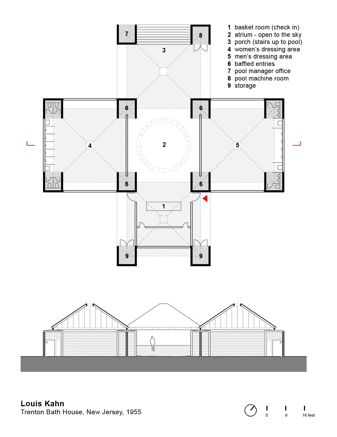 A CIDADE BRANCA — plans-sections-diagrams: Louis Kahn / Trenton...