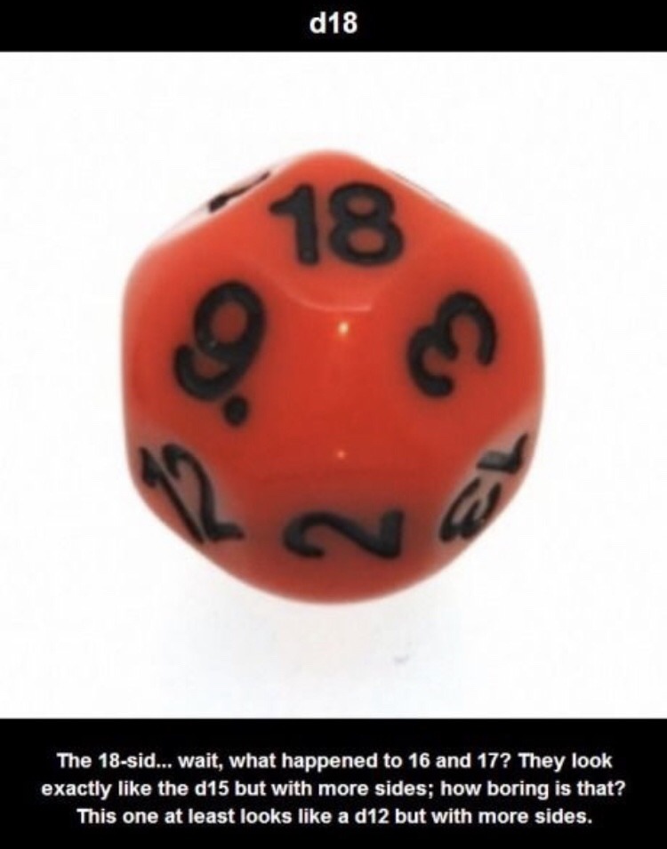 The Wonderful World of Dice