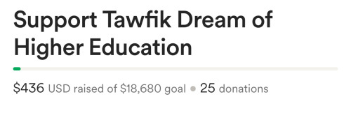 Hello My Friends, Thank You Very Much For Your Generous Donation To Support Me To Complete My Education.