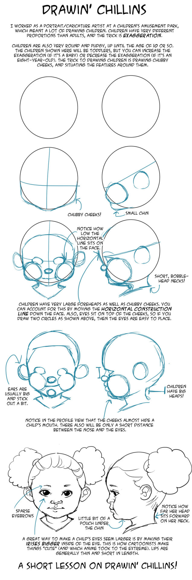 How to Art — Child Drawing Tutorial by pseudocide335