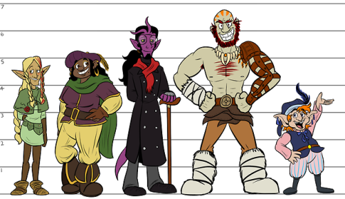 courtofrosescomic:  With all bards introduced, I put together this ref/height comparison for everyon