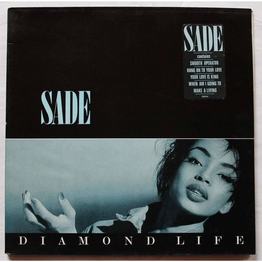 Album Covers on Tumblr