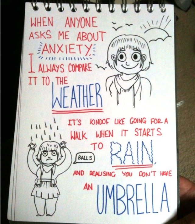 loveforever193:  Anxiety in a nutshell