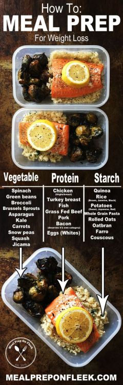 http://mealpreponfleek.com/meal-prep-101-for-beginners/