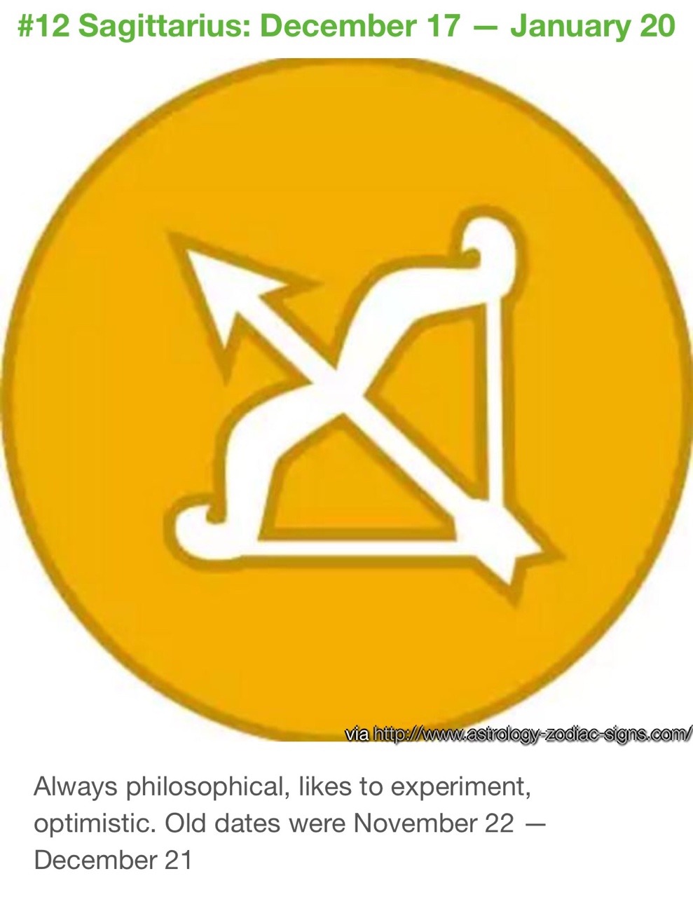 Zodiacs have changed