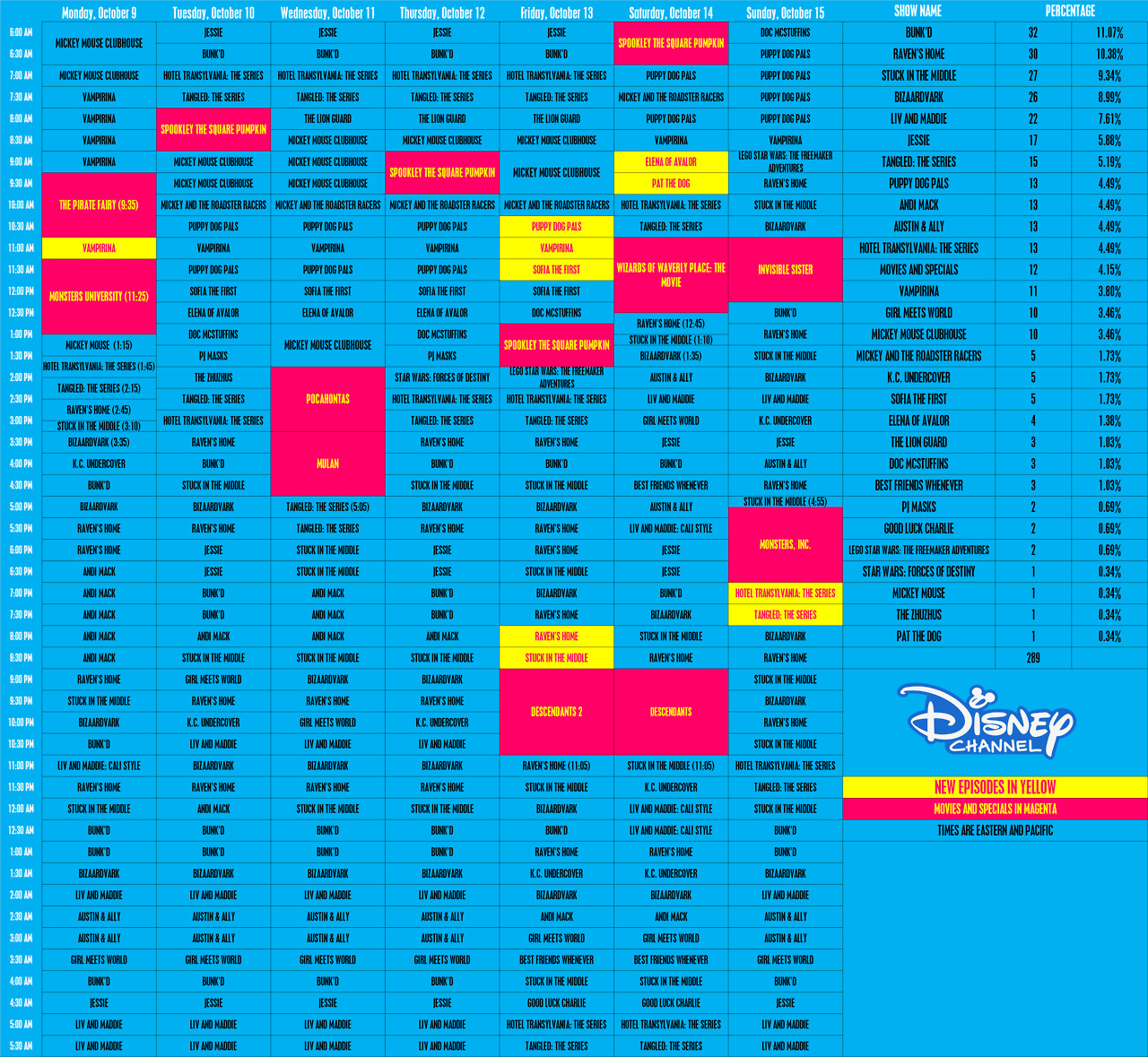 Disney Schedule Archive: Photo