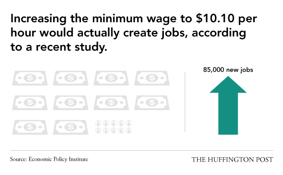 policymic:  Infographic: Why we need to raise minimum wage  Some people argue raising