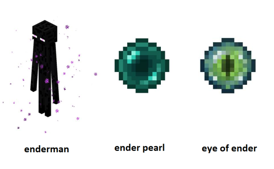 I tried Remaking the ender pearl, now it's purple so it matches the  endermen's actual eyes : r/Minecraft