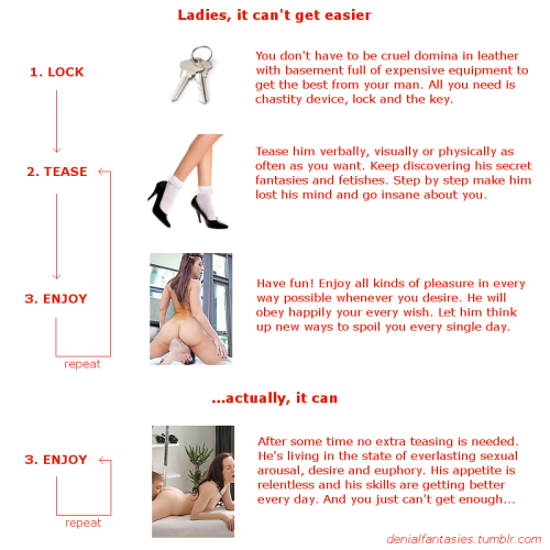 maleslaveswanted:  You will get a lot more pleasure in any way you want, and he will