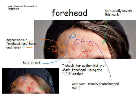 madsturbating:  Mads Mikkelsen’s Face; A Guide 