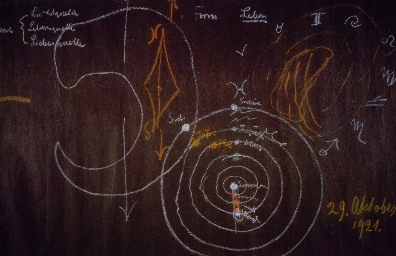 magictransistor:  Rudolph Steiner. Blackboard Drawings. 1920s.