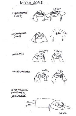 rubyetc:  whelm scale for yer Monday 