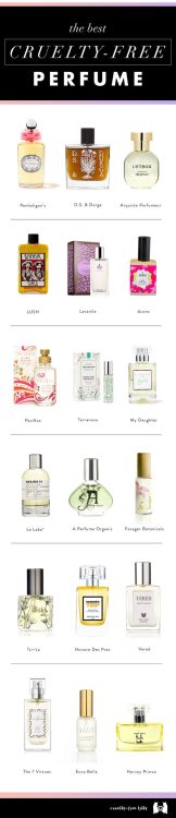 Cruelty-Free Perfume Guide: Fragrance Companies That Do And Don’t Test On Animals