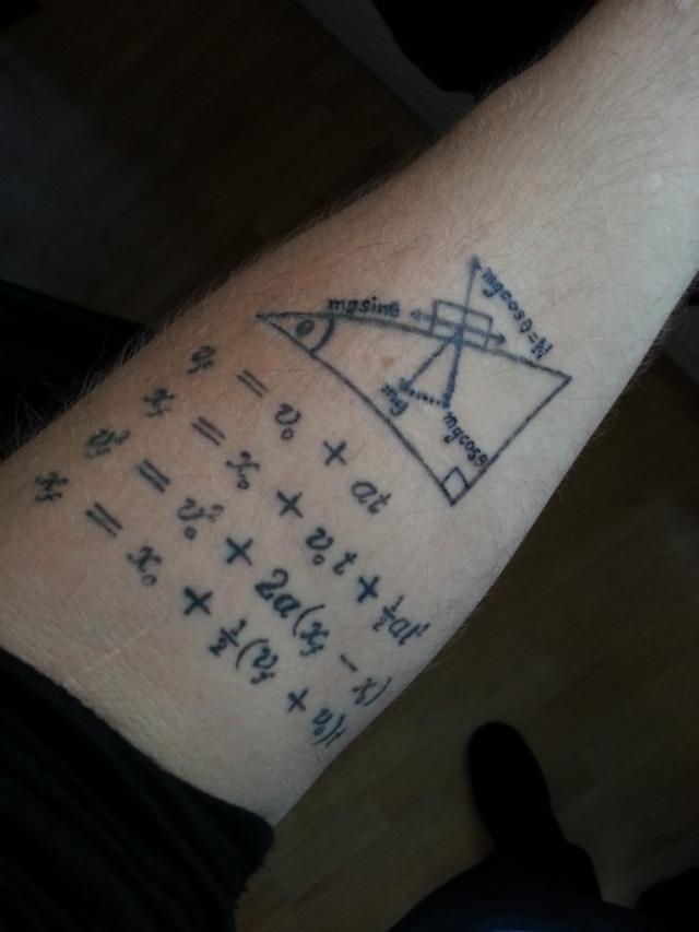 Oxford professor loves maths so much he's covered in number and shape  tattoos - Mirror Online