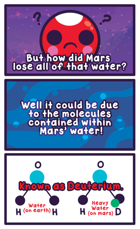 cosmicfunnies: Better late than never! The finale of Lucky Martian Month is here!This week’s e