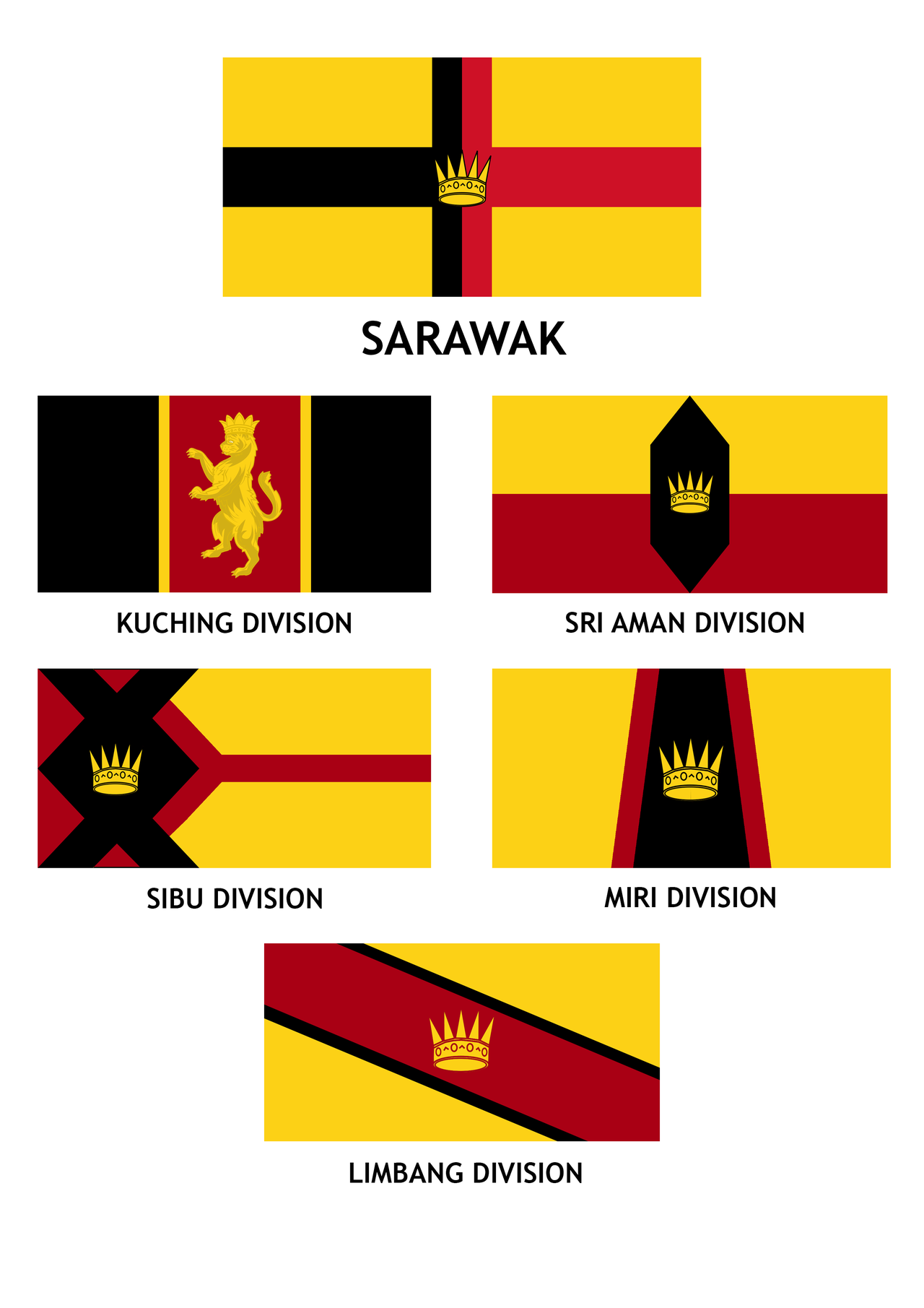 Flags of the original five districts of Sarawak, based on the old flag. from /r/vexillology
Top comment: These colours go together so well!