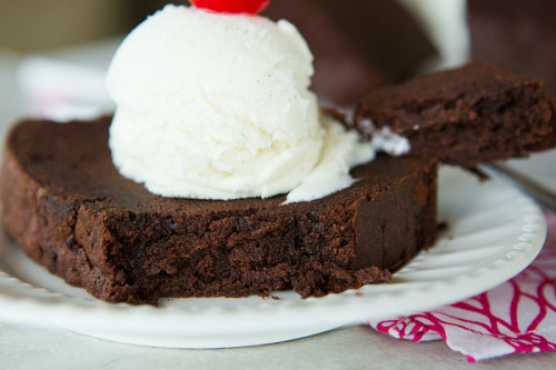 foodffs:  CHOCOLATE POUND CAKEReally nice recipes. Every hour.Show me what you cooked!