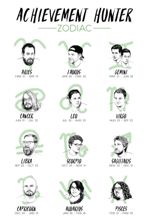 ryanhayword: hey baby, what’s your sign???