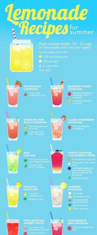 diysandyips:-DIY-This lemonade recipes is perfect for summer!