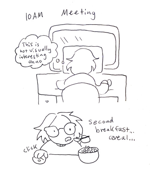 Hourlies Part 1Part 2