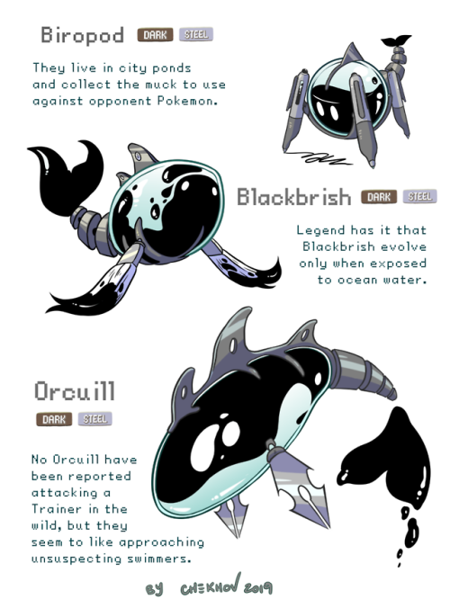 thechekhov:Twitter results are in! I was voted as a Dark/Steel type… apparently because of my rather