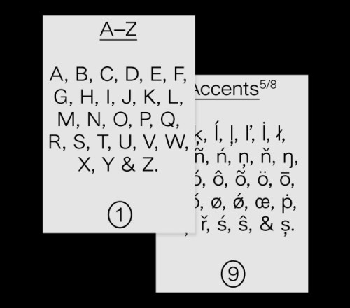 crapisgood:Atto TypefaceOriginal Article