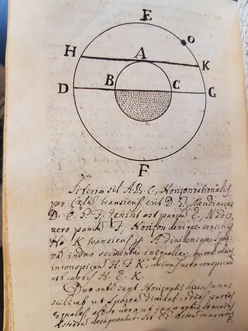 Ms. Codex 1803 -  Phisicae particularis cursusWritten in Rome in 1730 CE, this manuscript featu