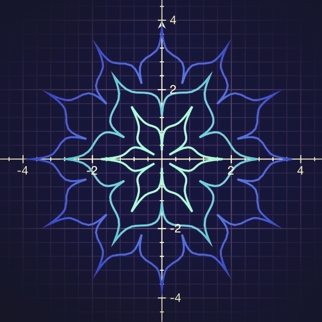 scienceisbeauty:  Polar graph art made with the app `Quick Graph´… A bit kitsch,