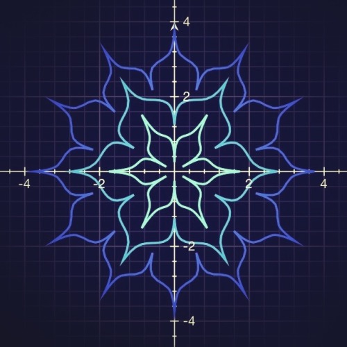 Polar graph art made with the app `Quick Graph´… A bit kitsch, but cool anyway.
(Via)